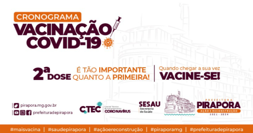 Covid-19: Cronograma de Vacinação